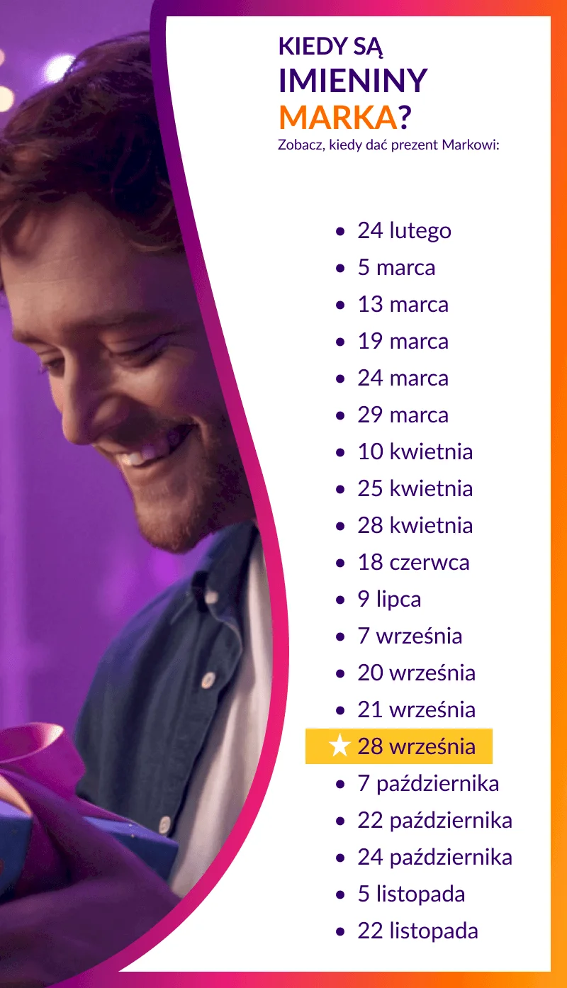 Kiedy są imieniny Marka - infografika