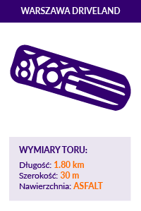 Tor Słabomierz