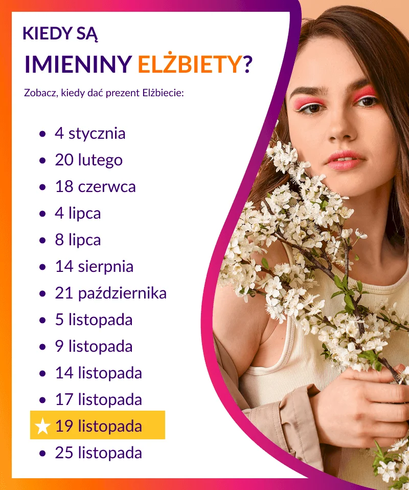 Kiedy są imieniny Elżbiety - infografika