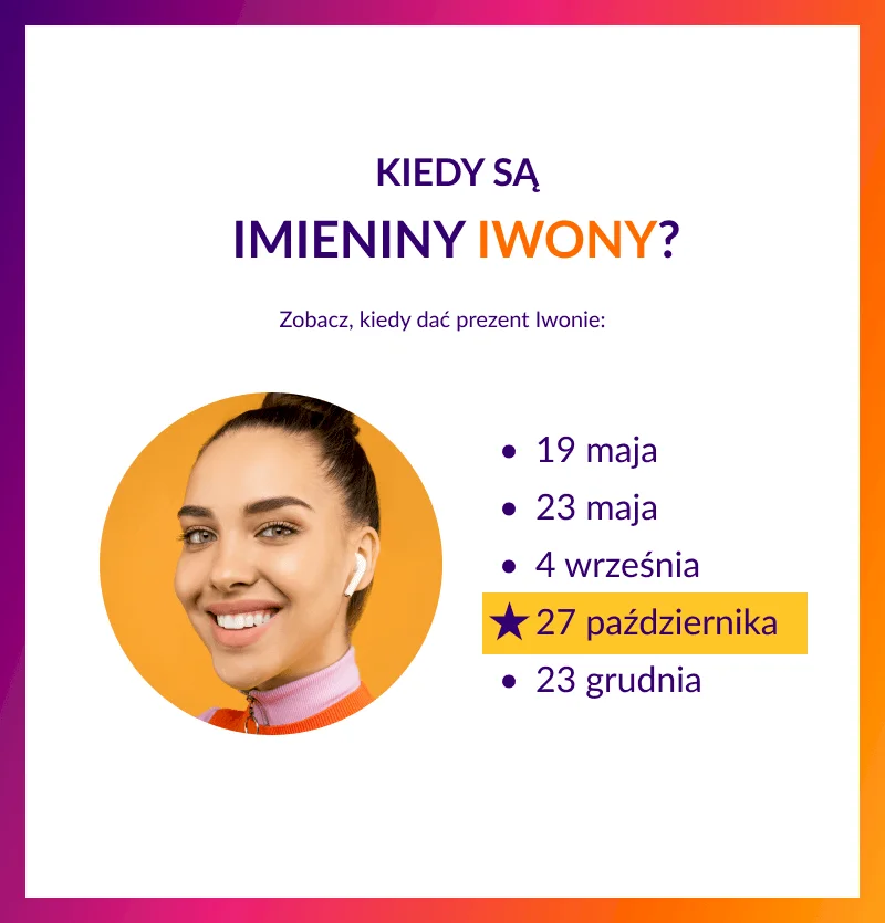 Kiedy są imieniny Iwony - infografika