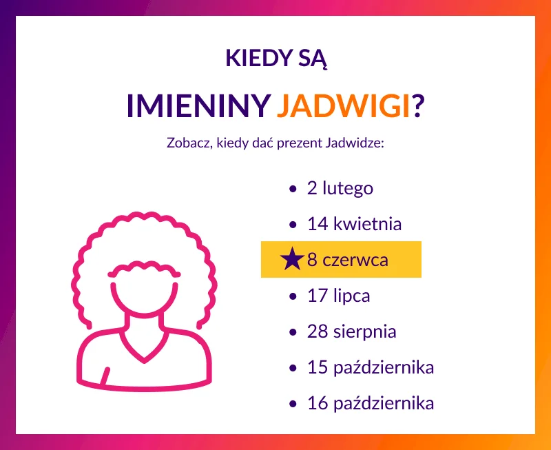 Kiedy są imieniny Jadwigi - infogarfika