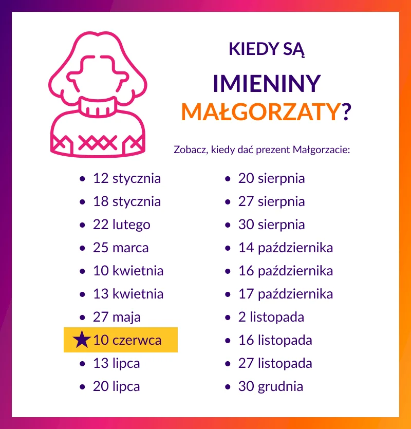 Imieniny Małgorzaty