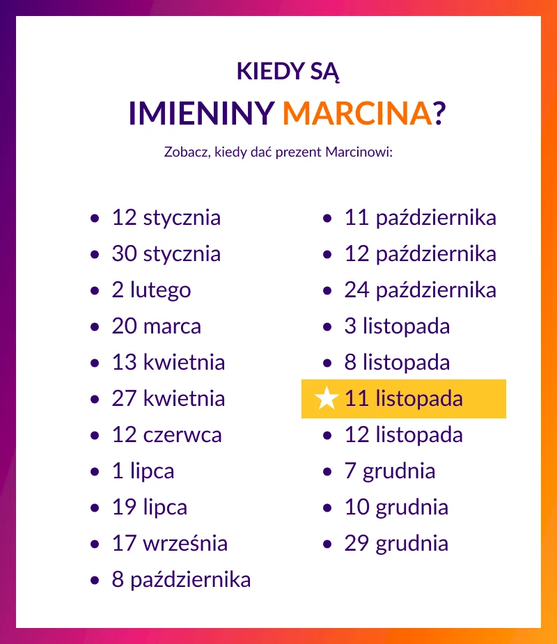 Kiedy są imieniny Marcina? Infografika