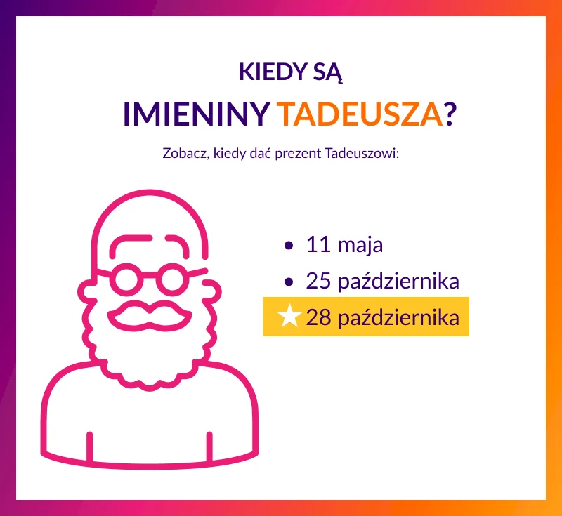 Kiedy są imieniny Tadeusza? Infografika