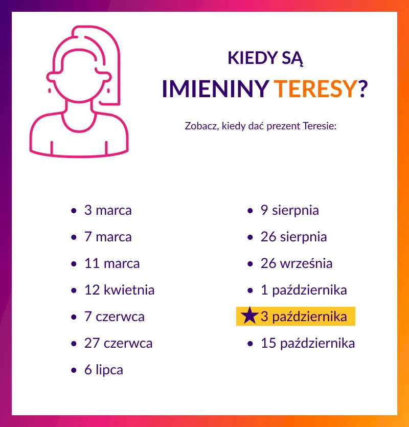 Kiedy są imieniny Teresy - infografika