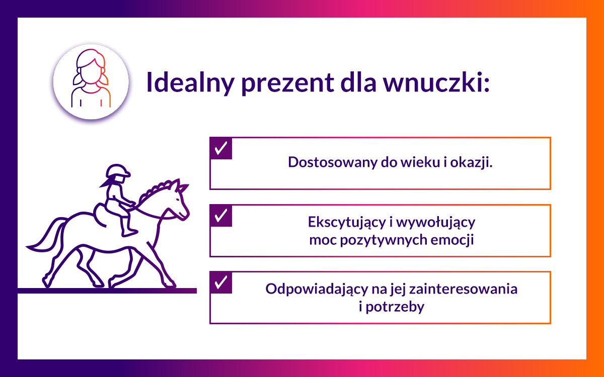  Idealny prezent dla wnuczki - infografika.
