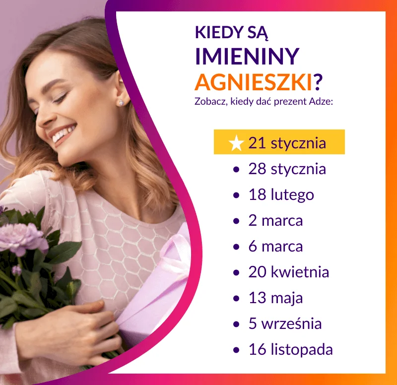 Kiedy są imieniny Agnieszki? - infografika