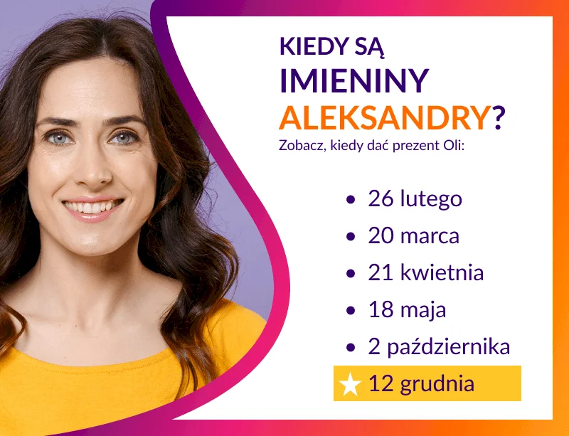 Kiedy są imieniny Aleksandry? - infografika