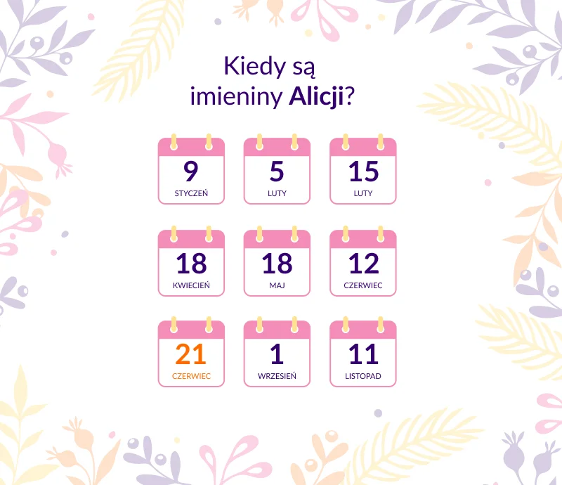Kiedy są imieniny Alicji - infografika