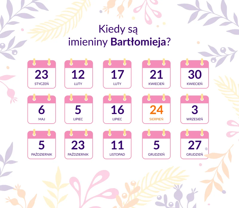 Kiedy są imieniny Bartłomieja? Infografika
