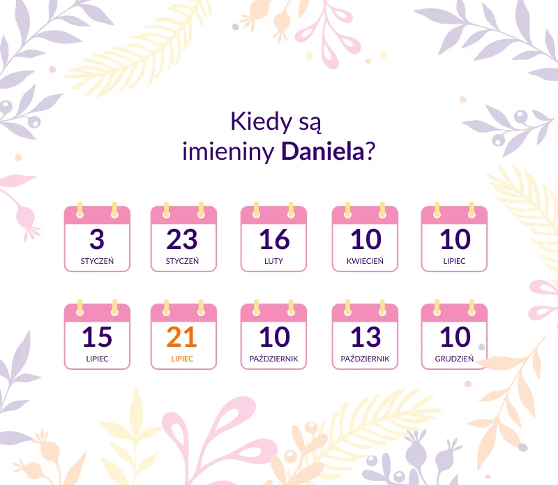 Kiedy są imieniny Daniela? Kalendarz imienin Daniela - infografika