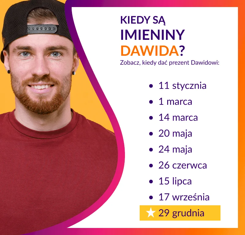 Kiedy są imieniny Dawida?- infografika