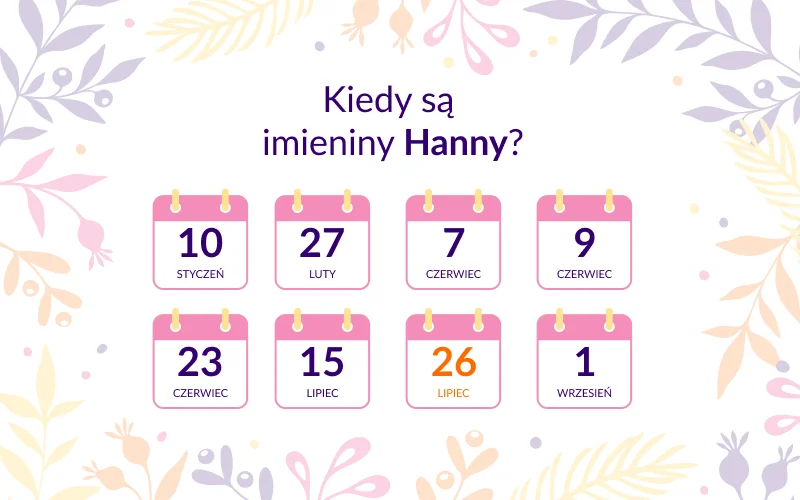 Kiedy są imieniny Hanny? - infografika