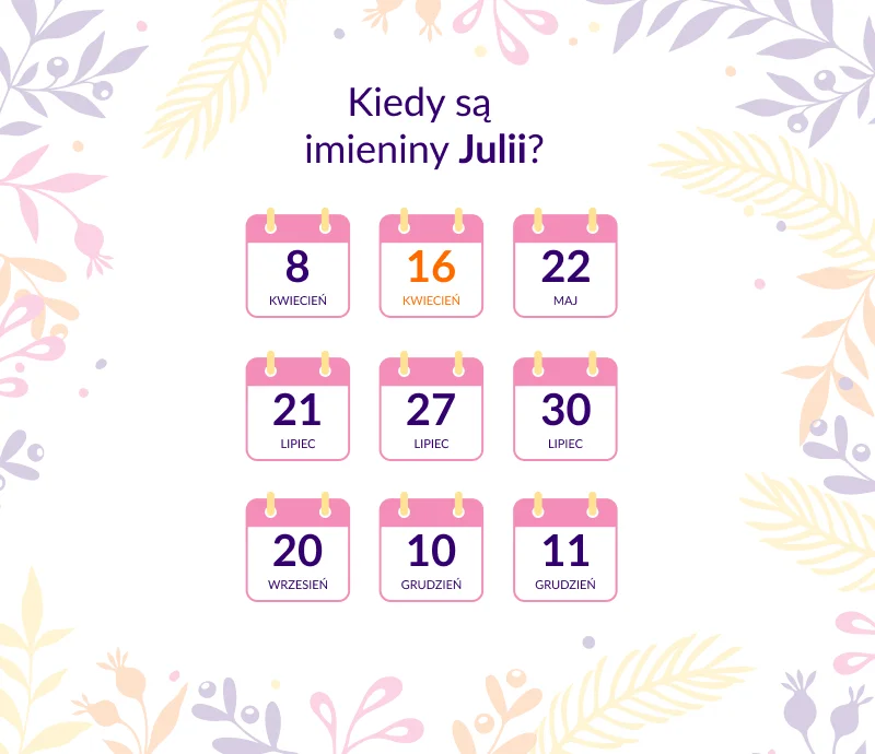 Kiedy są imieniny Julii? Infografika
