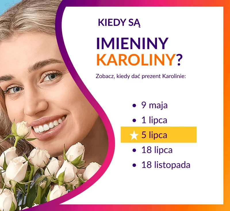 Kiedy są imieniny Karoliny - infografika