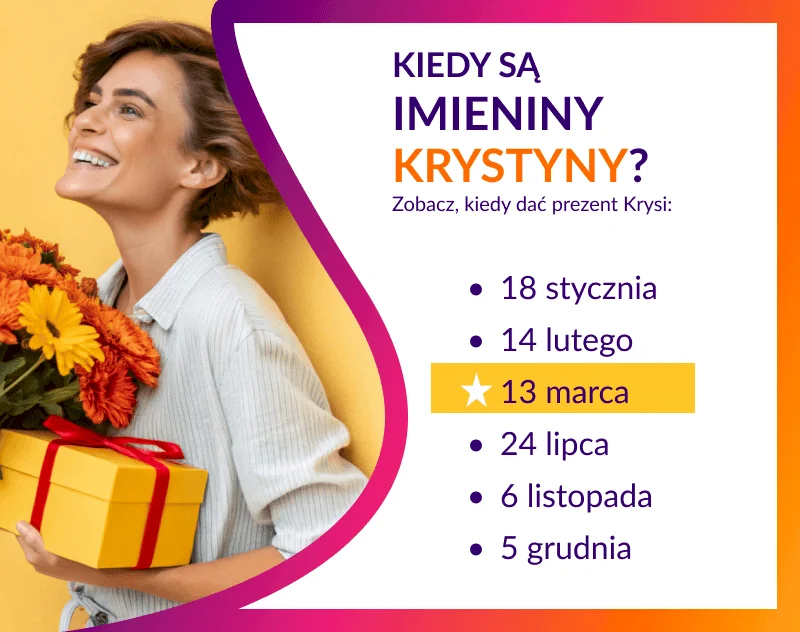 Kiedy są imieniny Krystyny - infografika