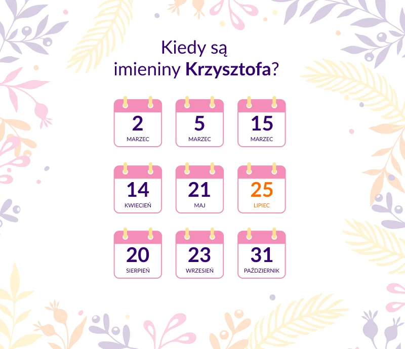 Kiedy są imieniny Krzysztofa? Kalendarz imienin w formie infografiki