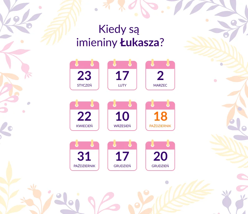 Kiedy są imieniny Łukasza? Infografika z kalendarzem imienin