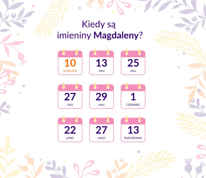 Kiedy są imieniny Magdaleny - infografika