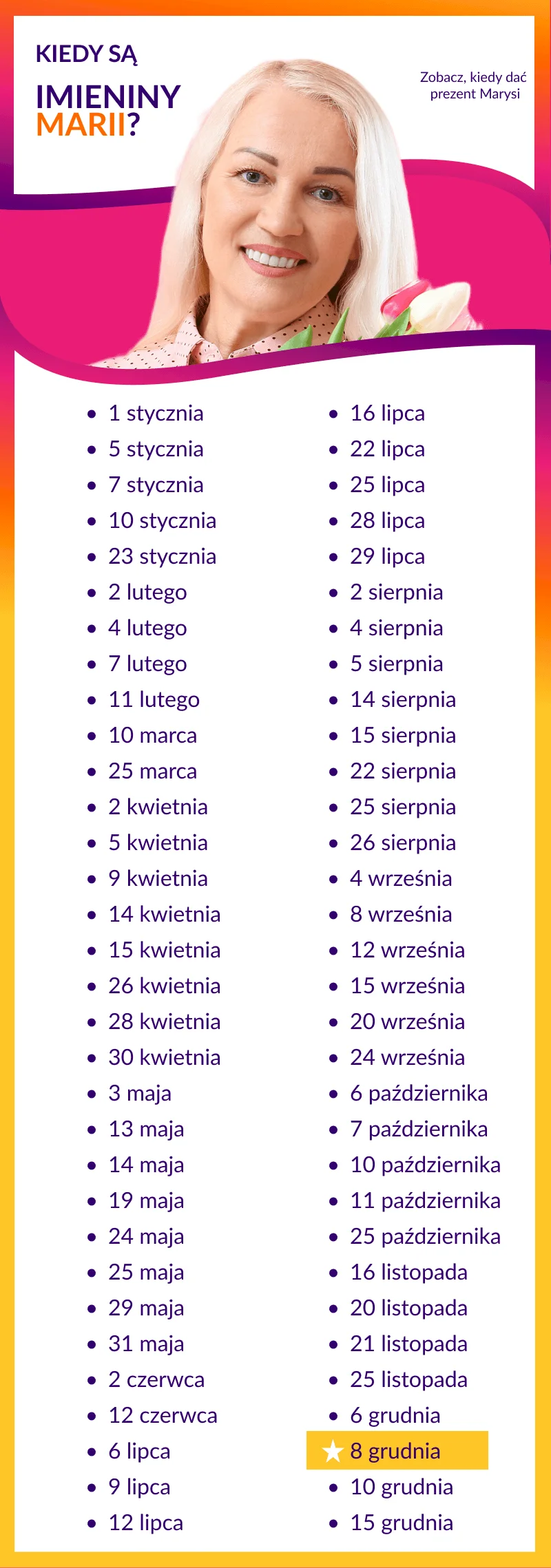 Kiedy są imieniny Marii? - infografika