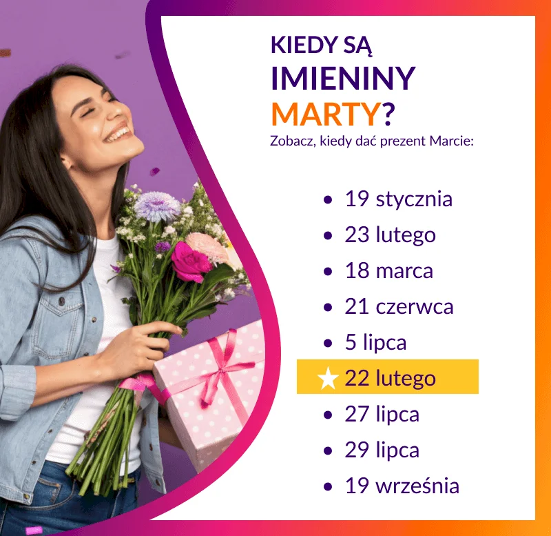 Kiedy są imieniny Marty? Infografika
