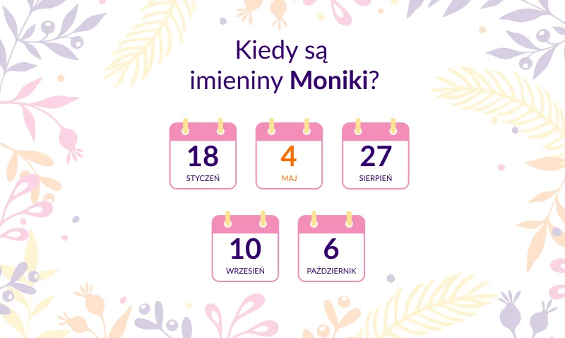 Kiedy są imieniny Moniki? - infografika