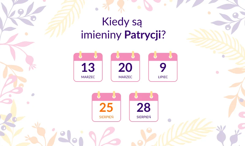 Kiedy są imieniny Patrycji - infografika