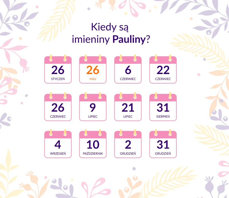 Kiedy są imieniny Pauliny - infografika