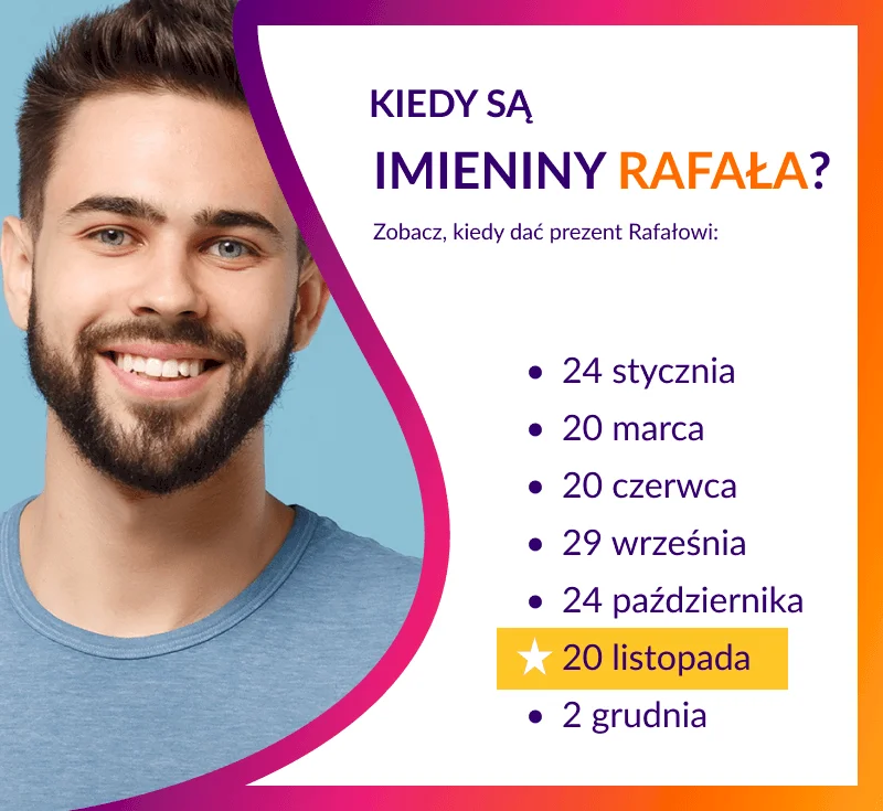 Kiedy są imieniny Rafała? - infografika