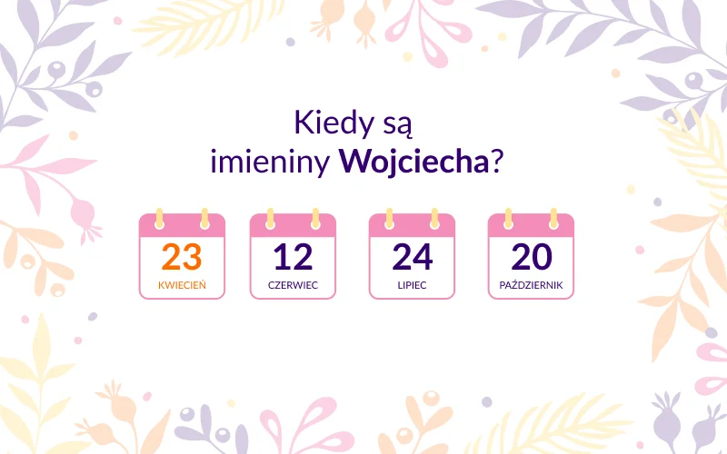 Kiedy są imieniny Wojciecha? Infografika