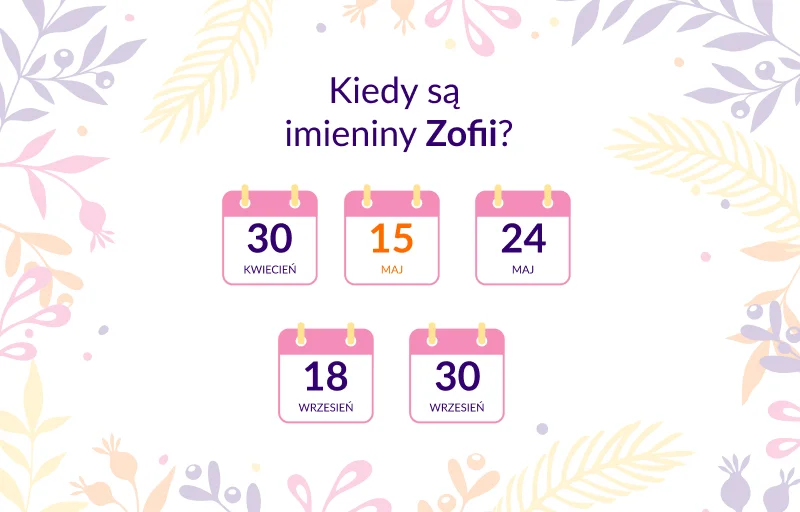 Kiedy są imieniny Zofii? Infografika